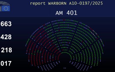 EU Omnibus I. csomag megszavazva!