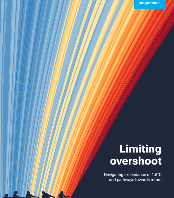 According to UNEP, we will exceed 1.5 °C. The question is by how much and how long we will stay there.